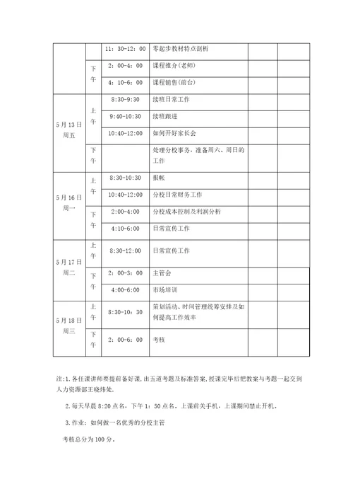 外语学校分校主管培训日程安排