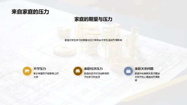 共创高二学习蓝图