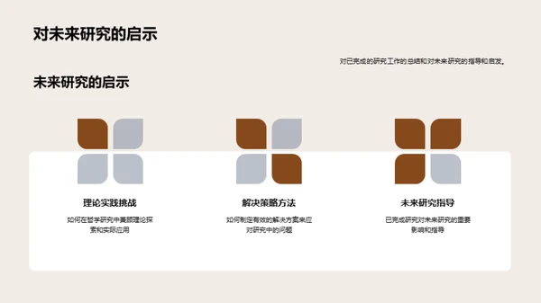 探索哲学研究之旅