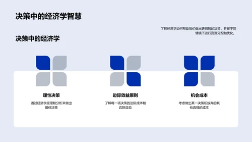 经济学基础讲座