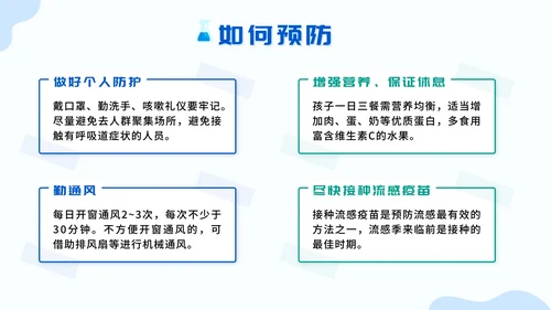 蓝色扁平认识甲流预防甲流主题班会带内容PPT模板