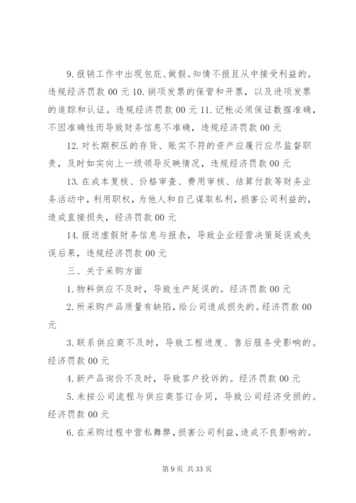 公司问责制度[范文].docx