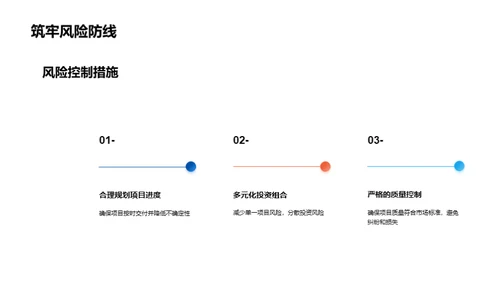 共赢房产 率先市场