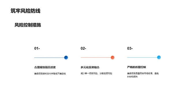 共赢房产 率先市场