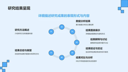 蓝色插画风小组作业汇报PPT模板