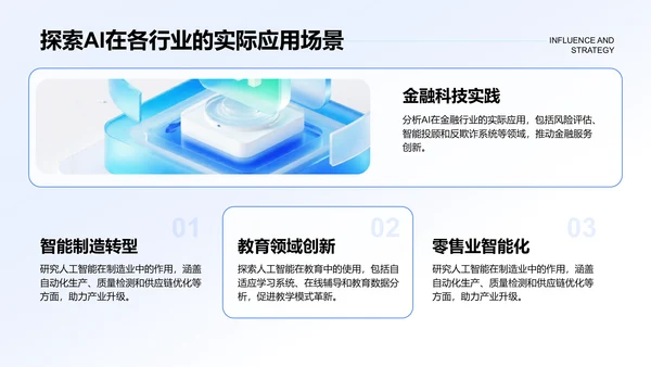 蓝色科技风人工智能对就业市场的影响与策略PPT模板