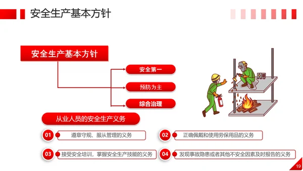 市政道路施工安全生产培训PPT模板