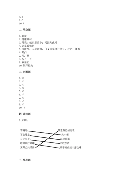 部编版二年级上册道德与法治期末测试卷附参考答案（名师推荐）.docx