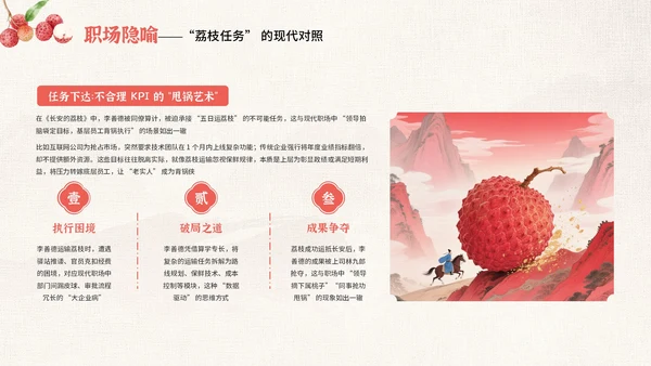 红色中国风《长安的荔枝》读书分享PPT模板
