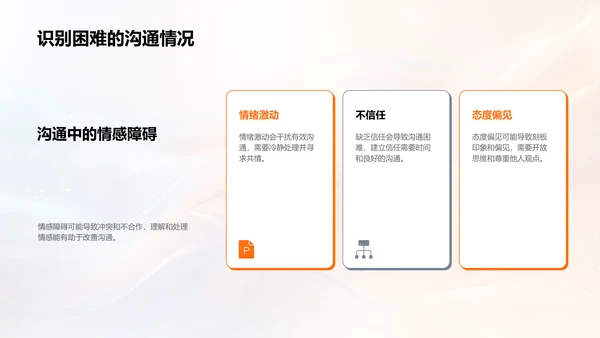 管理沟通训练PPT模板