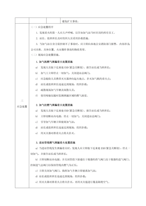 CNG加气站现场处置专题方案生产安全事故应急全新预案.docx