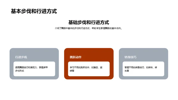 简约风教育培训教学课件PPT模板
