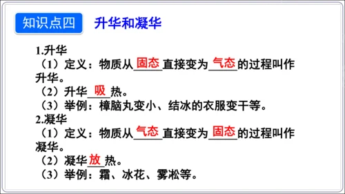 【人教2024新版八上物理精品课件】第三章 物态变化 3.6 第三章 复习和总结(60页ppt）