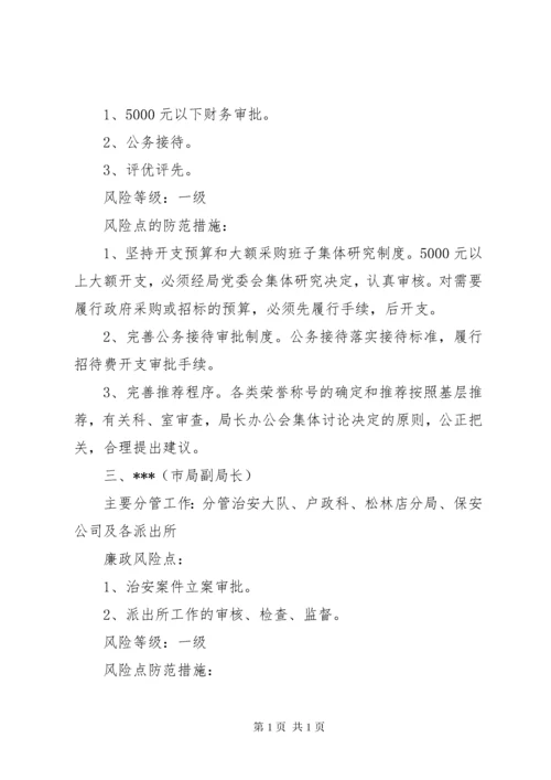 公安局廉政风险点与防范措施.docx