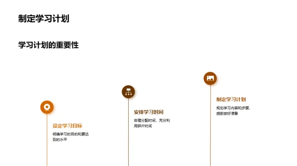 初一数学攻略全揭秘