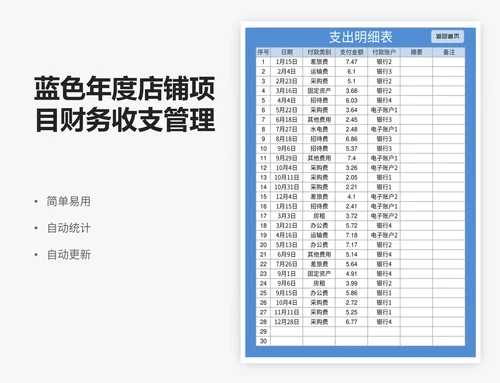 蓝色年度店铺项目财务收支管理系统