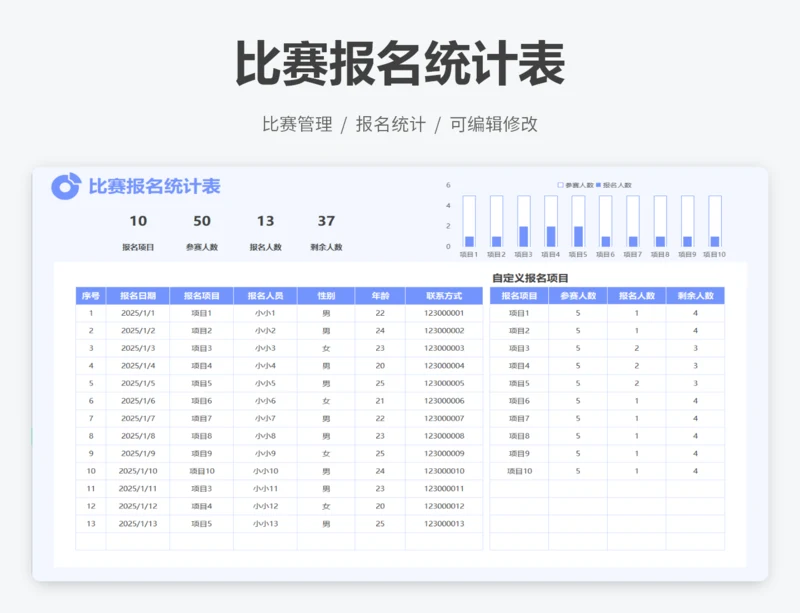比赛报名统计表