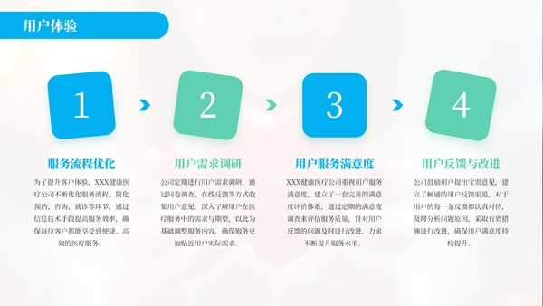 蓝绿色简约风关爱健康医疗服务你我健康医疗公司介绍年终总结PPT模板