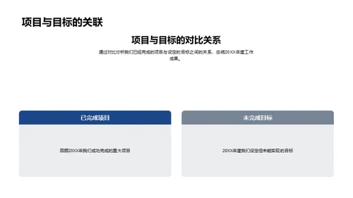 驶向未来：交通部门的崭新征程