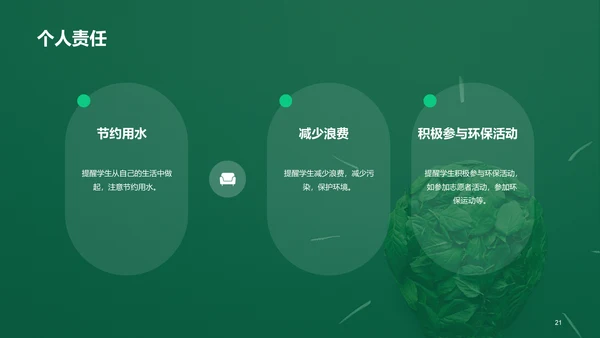 绿色创意环境保护教育培训PPT模板