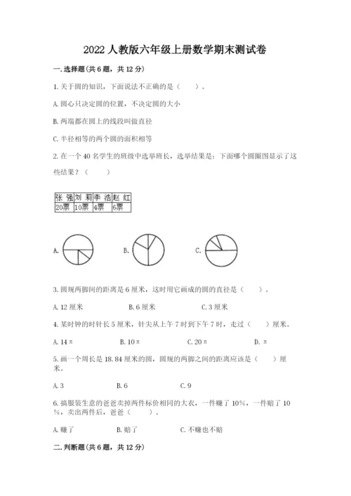 2022人教版六年级上册数学期末测试卷【突破训练】.docx