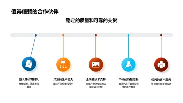 化学领域的创新之旅