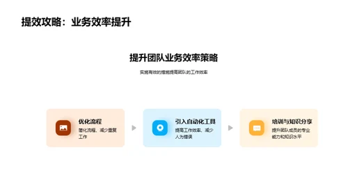 科技引领部门总结展望