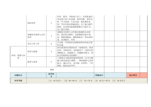 采购部管理制度  （含绩效管理）.docx