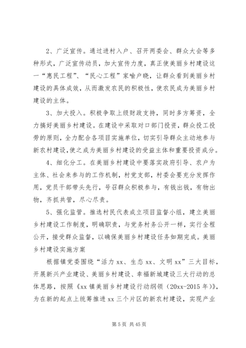 美丽乡村建设实施方案 (7).docx