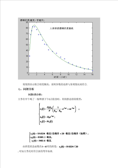 全国大学生数学建模竞赛优秀论文CD题