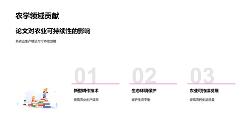 硕士研究报告PPT模板