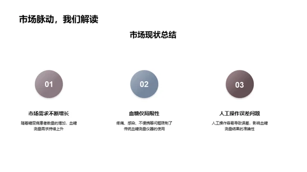 未来医疗：无创血糖测量