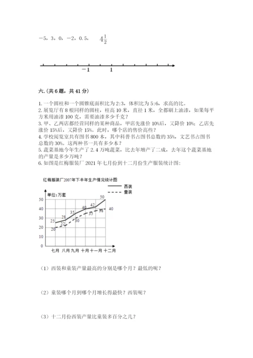 人教版六年级数学小升初试卷及参考答案（模拟题）.docx