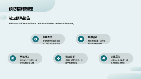 校园安全教育引领