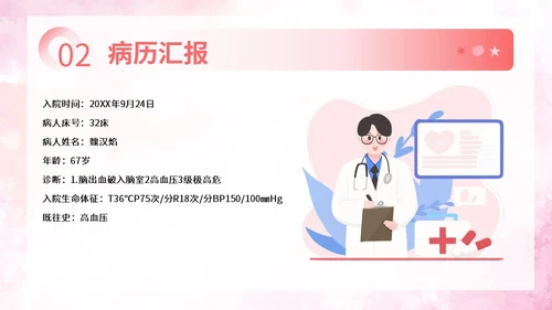 粉色扁平插画脑出血病人的护理查房简约培训PPT脑出血护理查房