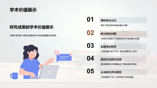 论文攻略：学位研究全览