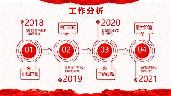 红色简约学校春节晚会活动策划动态PPT模板