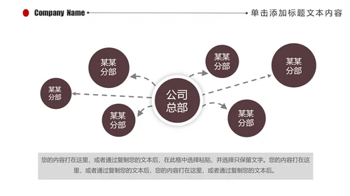 精美大气电影影视传媒ppt动态模板