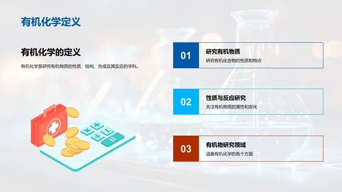 有机化学全览