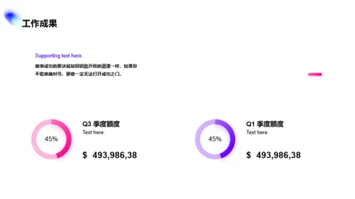 多色创意竞聘述职PPT案例