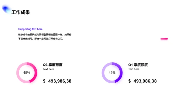 多色创意竞聘述职PPT案例
