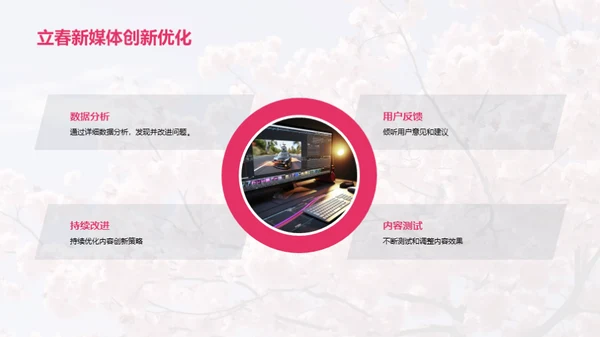 新媒体下的立春创新