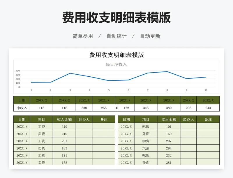费用收支明细表模版