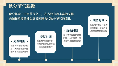 深蓝色中国风学校主题班会秋分节气历史介绍PPT模板
