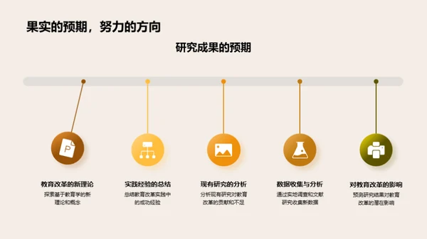 探析教育改革之路