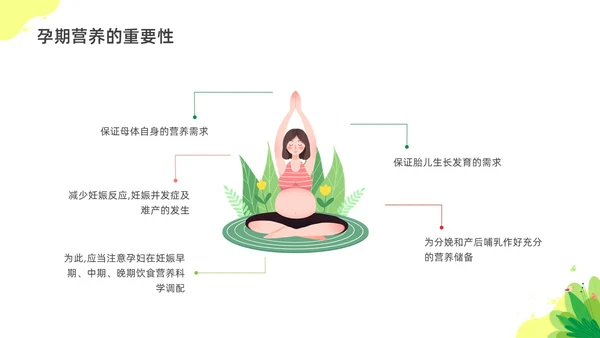彩色水彩插画孕期营养科普宣传PPT全民营养周