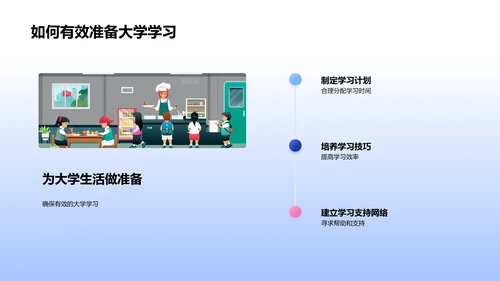 大学生活与专业规划PPT模板