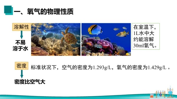 【高效备课】2024人教新版九上化学--2.2氧气 课件(共33张PPT内嵌视频)