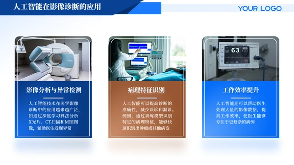蓝色商务风医疗汇报PPT模版