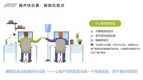 时尚扁平化商务企业培训之情感营销培训报告PPT模板